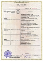 Сертификат Таможенный союз Приложение 4